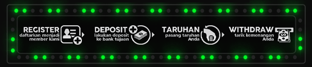 LANDING88 Jackpot